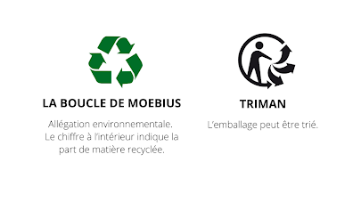 Logo emballage papier recyclables edited