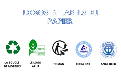 Environmental logos and labels related to paper