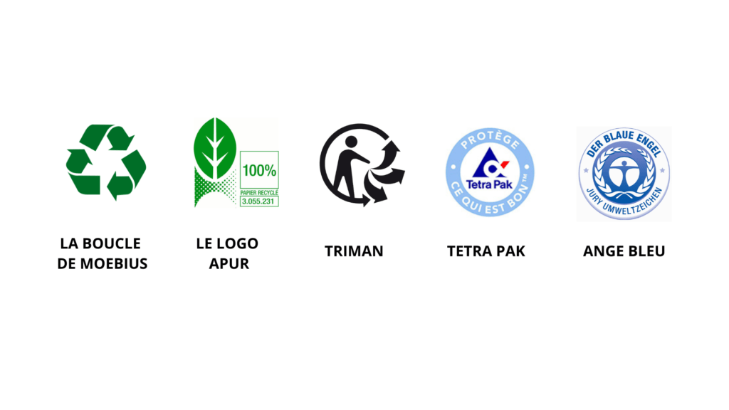 Logos et labels papier recyclage